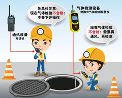 大埔有限空间操作说明